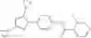 Fig. 74 - Modulators of calcium release-activated calcium channel