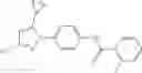 Fig. 86 - Modulators of calcium release-activated calcium channel