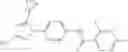 Fig. 95 - Modulators of calcium release-activated calcium channel
