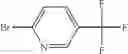 Fig. 27 - 6,7-dihydropyrazolo[1,5-a]pyrazin-4(5H)-one compounds and their use as negative allosteric modulators of mGluR2 receptors
