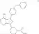 Fig. 09 - PROCESS FOR THE PREPARATION OF IBRUTINIB AND NEW SYNTHESIS INTERMEDIATE