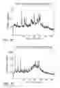 Fig. 08 - Processes for the preparation of (3S,4R)-3-ethyl-4-(3H-imidazo[1,2-α]pyrrolo[2,3-e]-pyrazin-8-yl)-N-(2,2,2-trifluoroethyl)pyrrolidine-1-carboxamide and solid state forms thereof