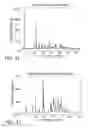 Fig. 10 - Processes for the preparation of (3S,4R)-3-ethyl-4-(3H-imidazo[1,2-α]pyrrolo[2,3-e]-pyrazin-8-yl)-N-(2,2,2-trifluoroethyl)pyrrolidine-1-carboxamide and solid state forms thereof