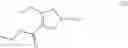 Fig. 103 - Processes for the preparation of (3S,4R)-3-ethyl-4-(3H-imidazo[1,2-α]pyrrolo[2,3-e]-pyrazin-8-yl)-N-(2,2,2-trifluoroethyl)pyrrolidine-1-carboxamide and solid state forms thereof