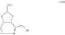 Fig. 113 - Processes for the preparation of (3S,4R)-3-ethyl-4-(3H-imidazo[1,2-α]pyrrolo[2,3-e]-pyrazin-8-yl)-N-(2,2,2-trifluoroethyl)pyrrolidine-1-carboxamide and solid state forms thereof
