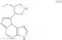 Fig. 117 - Processes for the preparation of (3S,4R)-3-ethyl-4-(3H-imidazo[1,2-α]pyrrolo[2,3-e]-pyrazin-8-yl)-N-(2,2,2-trifluoroethyl)pyrrolidine-1-carboxamide and solid state forms thereof