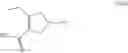 Fig. 133 - Processes for the preparation of (3S,4R)-3-ethyl-4-(3H-imidazo[1,2-α]pyrrolo[2,3-e]-pyrazin-8-yl)-N-(2,2,2-trifluoroethyl)pyrrolidine-1-carboxamide and solid state forms thereof