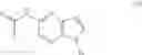 Fig. 148 - Processes for the preparation of (3S,4R)-3-ethyl-4-(3H-imidazo[1,2-α]pyrrolo[2,3-e]-pyrazin-8-yl)-N-(2,2,2-trifluoroethyl)pyrrolidine-1-carboxamide and solid state forms thereof