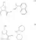 Fig. 149 - Processes for the preparation of (3S,4R)-3-ethyl-4-(3H-imidazo[1,2-α]pyrrolo[2,3-e]-pyrazin-8-yl)-N-(2,2,2-trifluoroethyl)pyrrolidine-1-carboxamide and solid state forms thereof