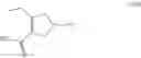 Fig. 151 - Processes for the preparation of (3S,4R)-3-ethyl-4-(3H-imidazo[1,2-α]pyrrolo[2,3-e]-pyrazin-8-yl)-N-(2,2,2-trifluoroethyl)pyrrolidine-1-carboxamide and solid state forms thereof