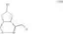 Fig. 158 - Processes for the preparation of (3S,4R)-3-ethyl-4-(3H-imidazo[1,2-α]pyrrolo[2,3-e]-pyrazin-8-yl)-N-(2,2,2-trifluoroethyl)pyrrolidine-1-carboxamide and solid state forms thereof