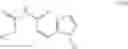 Fig. 160 - Processes for the preparation of (3S,4R)-3-ethyl-4-(3H-imidazo[1,2-α]pyrrolo[2,3-e]-pyrazin-8-yl)-N-(2,2,2-trifluoroethyl)pyrrolidine-1-carboxamide and solid state forms thereof