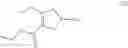 Fig. 166 - Processes for the preparation of (3S,4R)-3-ethyl-4-(3H-imidazo[1,2-α]pyrrolo[2,3-e]-pyrazin-8-yl)-N-(2,2,2-trifluoroethyl)pyrrolidine-1-carboxamide and solid state forms thereof