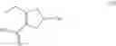 Fig. 167 - Processes for the preparation of (3S,4R)-3-ethyl-4-(3H-imidazo[1,2-α]pyrrolo[2,3-e]-pyrazin-8-yl)-N-(2,2,2-trifluoroethyl)pyrrolidine-1-carboxamide and solid state forms thereof