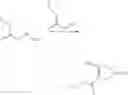 Fig. 170 - Processes for the preparation of (3S,4R)-3-ethyl-4-(3H-imidazo[1,2-α]pyrrolo[2,3-e]-pyrazin-8-yl)-N-(2,2,2-trifluoroethyl)pyrrolidine-1-carboxamide and solid state forms thereof