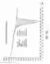 Fig. 22 - Processes for the preparation of (3S,4R)-3-ethyl-4-(3H-imidazo[1,2-α]pyrrolo[2,3-e]-pyrazin-8-yl)-N-(2,2,2-trifluoroethyl)pyrrolidine-1-carboxamide and solid state forms thereof