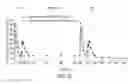 Fig. 44 - Processes for the preparation of (3S,4R)-3-ethyl-4-(3H-imidazo[1,2-α]pyrrolo[2,3-e]-pyrazin-8-yl)-N-(2,2,2-trifluoroethyl)pyrrolidine-1-carboxamide and solid state forms thereof