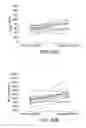 Fig. 50 - Processes for the preparation of (3S,4R)-3-ethyl-4-(3H-imidazo[1,2-α]pyrrolo[2,3-e]-pyrazin-8-yl)-N-(2,2,2-trifluoroethyl)pyrrolidine-1-carboxamide and solid state forms thereof
