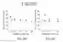 Fig. 62 - Processes for the preparation of (3S,4R)-3-ethyl-4-(3H-imidazo[1,2-α]pyrrolo[2,3-e]-pyrazin-8-yl)-N-(2,2,2-trifluoroethyl)pyrrolidine-1-carboxamide and solid state forms thereof