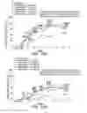 Fig. 74 - Processes for the preparation of (3S,4R)-3-ethyl-4-(3H-imidazo[1,2-α]pyrrolo[2,3-e]-pyrazin-8-yl)-N-(2,2,2-trifluoroethyl)pyrrolidine-1-carboxamide and solid state forms thereof