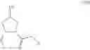 Fig. 79 - Processes for the preparation of (3S,4R)-3-ethyl-4-(3H-imidazo[1,2-α]pyrrolo[2,3-e]-pyrazin-8-yl)-N-(2,2,2-trifluoroethyl)pyrrolidine-1-carboxamide and solid state forms thereof