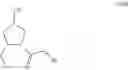 Fig. 80 - Processes for the preparation of (3S,4R)-3-ethyl-4-(3H-imidazo[1,2-α]pyrrolo[2,3-e]-pyrazin-8-yl)-N-(2,2,2-trifluoroethyl)pyrrolidine-1-carboxamide and solid state forms thereof