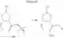 Fig. 81 - Processes for the preparation of (3S,4R)-3-ethyl-4-(3H-imidazo[1,2-α]pyrrolo[2,3-e]-pyrazin-8-yl)-N-(2,2,2-trifluoroethyl)pyrrolidine-1-carboxamide and solid state forms thereof