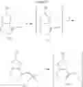 Fig. 83 - Processes for the preparation of (3S,4R)-3-ethyl-4-(3H-imidazo[1,2-α]pyrrolo[2,3-e]-pyrazin-8-yl)-N-(2,2,2-trifluoroethyl)pyrrolidine-1-carboxamide and solid state forms thereof