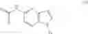 Fig. 88 - Processes for the preparation of (3S,4R)-3-ethyl-4-(3H-imidazo[1,2-α]pyrrolo[2,3-e]-pyrazin-8-yl)-N-(2,2,2-trifluoroethyl)pyrrolidine-1-carboxamide and solid state forms thereof