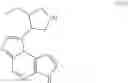 Fig. 89 - Processes for the preparation of (3S,4R)-3-ethyl-4-(3H-imidazo[1,2-α]pyrrolo[2,3-e]-pyrazin-8-yl)-N-(2,2,2-trifluoroethyl)pyrrolidine-1-carboxamide and solid state forms thereof