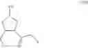 Fig. 93 - Processes for the preparation of (3S,4R)-3-ethyl-4-(3H-imidazo[1,2-α]pyrrolo[2,3-e]-pyrazin-8-yl)-N-(2,2,2-trifluoroethyl)pyrrolidine-1-carboxamide and solid state forms thereof