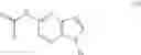 Fig. 94 - Processes for the preparation of (3S,4R)-3-ethyl-4-(3H-imidazo[1,2-α]pyrrolo[2,3-e]-pyrazin-8-yl)-N-(2,2,2-trifluoroethyl)pyrrolidine-1-carboxamide and solid state forms thereof