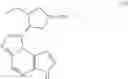 Fig. 96 - Processes for the preparation of (3S,4R)-3-ethyl-4-(3H-imidazo[1,2-α]pyrrolo[2,3-e]-pyrazin-8-yl)-N-(2,2,2-trifluoroethyl)pyrrolidine-1-carboxamide and solid state forms thereof