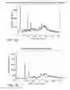 Fig. 06 - Processes for the preparation of (3S,4R)-3-ethyl-4-(3H-imidazo[1,2-a]pyrrolo[2,3-e]-pyrazin-8-yl)-N-(2,2,2-trifluoroethyl)pyrrolidine-1-carboxamide and solid state forms thereof