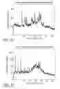 Fig. 08 - Processes for the preparation of (3S,4R)-3-ethyl-4-(3H-imidazo[1,2-a]pyrrolo[2,3-e]-pyrazin-8-yl)-N-(2,2,2-trifluoroethyl)pyrrolidine-1-carboxamide and solid state forms thereof