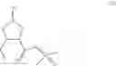 Fig. 136 - Processes for the preparation of (3S,4R)-3-ethyl-4-(3H-imidazo[1,2-a]pyrrolo[2,3-e]-pyrazin-8-yl)-N-(2,2,2-trifluoroethyl)pyrrolidine-1-carboxamide and solid state forms thereof