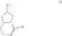 Fig. 137 - Processes for the preparation of (3S,4R)-3-ethyl-4-(3H-imidazo[1,2-a]pyrrolo[2,3-e]-pyrazin-8-yl)-N-(2,2,2-trifluoroethyl)pyrrolidine-1-carboxamide and solid state forms thereof