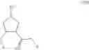 Fig. 158 - Processes for the preparation of (3S,4R)-3-ethyl-4-(3H-imidazo[1,2-a]pyrrolo[2,3-e]-pyrazin-8-yl)-N-(2,2,2-trifluoroethyl)pyrrolidine-1-carboxamide and solid state forms thereof