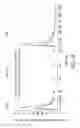 Fig. 41 - Processes for the preparation of (3S,4R)-3-ethyl-4-(3H-imidazo[1,2-a]pyrrolo[2,3-e]-pyrazin-8-yl)-N-(2,2,2-trifluoroethyl)pyrrolidine-1-carboxamide and solid state forms thereof