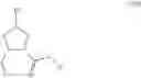 Fig. 79 - Processes for the preparation of (3S,4R)-3-ethyl-4-(3H-imidazo[1,2-a]pyrrolo[2,3-e]-pyrazin-8-yl)-N-(2,2,2-trifluoroethyl)pyrrolidine-1-carboxamide and solid state forms thereof