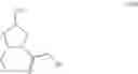 Fig. 80 - Processes for the preparation of (3S,4R)-3-ethyl-4-(3H-imidazo[1,2-a]pyrrolo[2,3-e]-pyrazin-8-yl)-N-(2,2,2-trifluoroethyl)pyrrolidine-1-carboxamide and solid state forms thereof