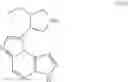 Fig. 97 - Processes for the preparation of (3S,4R)-3-ethyl-4-(3H-imidazo[1,2-a]pyrrolo[2,3-e]-pyrazin-8-yl)-N-(2,2,2-trifluoroethyl)pyrrolidine-1-carboxamide and solid state forms thereof