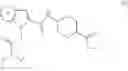 Fig. 166 - Functionalized NANOLUC inhibitors