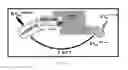 Fig. 08 - N-alkyl-2-phenoxyethanamines, their preparation and use