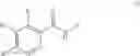Fig. 137 - Compounds for treating spinal muscular atrophy