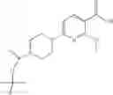 Fig. 44 - Compounds for treating spinal muscular atrophy