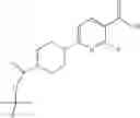 Fig. 45 - Compounds for treating spinal muscular atrophy