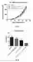 Fig. 06 - Compositions and methods for inhibiting arginase activity
