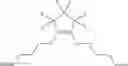 Fig. 16 - Fluorinated cycloalkene functionalized silicas
