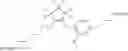 Fig. 22 - Fluorinated cycloalkene functionalized silicas